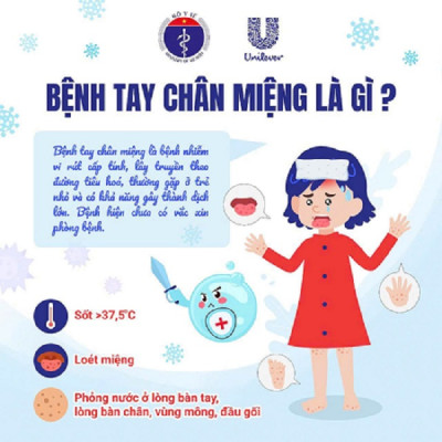 Bệnh tay chân miệng và cách phòng chống